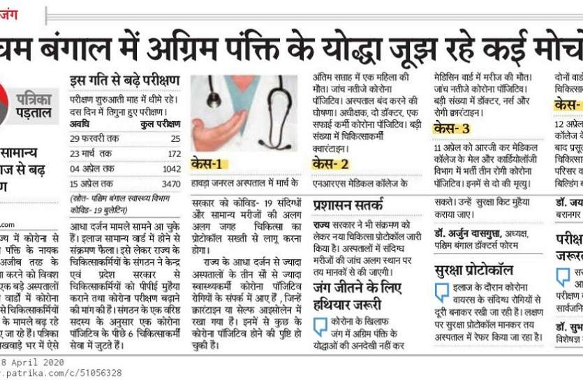 बंगाल में अग्रिम पंक्ति के योद्धा जूझ रहे कई मोर्चों पर बंगाल में अग्रिम पंक्ति के योद्धा जूझ रहे कई मोर्चों पर