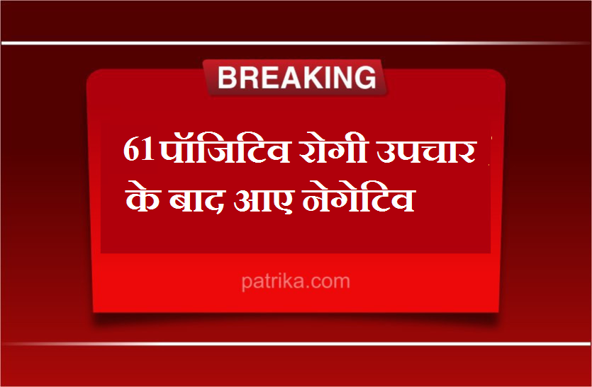 कोटा से राहत भरी खबर, 71 पॉजिटिव रोगी उपचार के बाद आए नेगेटिव कोटा से राहत भरी खबर, 61 पॉजिटिव रोगी उपचार के बाद आए नेगेटिव