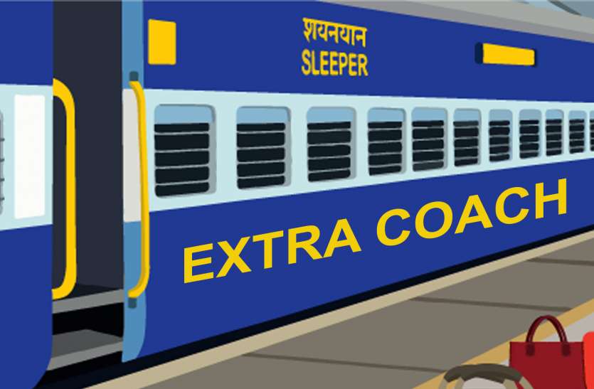 भोपाल से रायपुर के मध्य कोविड-19 स्पेशल पार्सल ट्रेन की सुविधा भोपाल से रायपुर के मध्य कोविड-19 स्पेशल पार्सल ट्रेन की सुविधा