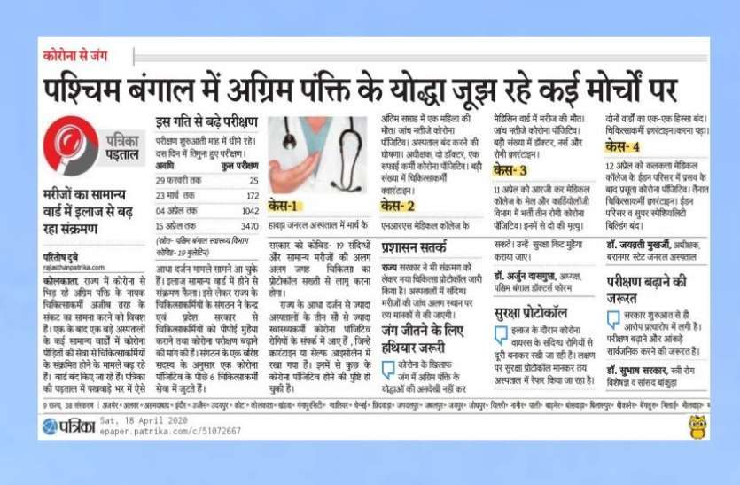 Corona Alert: अग्रिम पंक्ति के योद्धा जूझ रहे कई मोर्चों पर Corona Alert: अग्रिम पंक्ति के योद्धा जूझ रहे कई मोर्चों पर