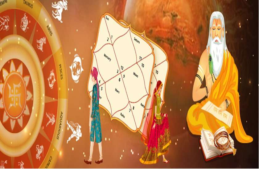 Horoscope For Janam Kundali In Hindi ज न आपक म त र और शत र क स र श क ल ग अध क ह त ह Patrika News