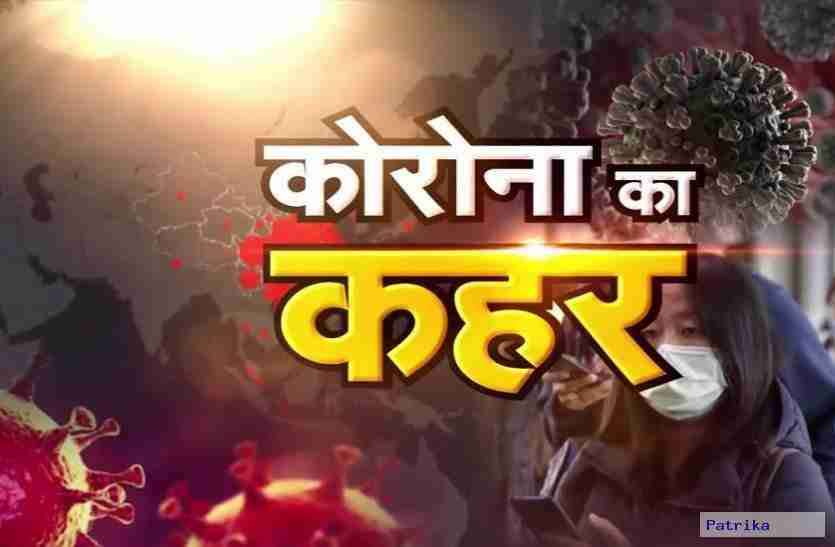 coronavirus : छह दिन पहले ससुराल आई महिला के पीहर पक्ष के सदस्य कोरोना पॉजीटिव, एक दर्जन लोगों की जांच