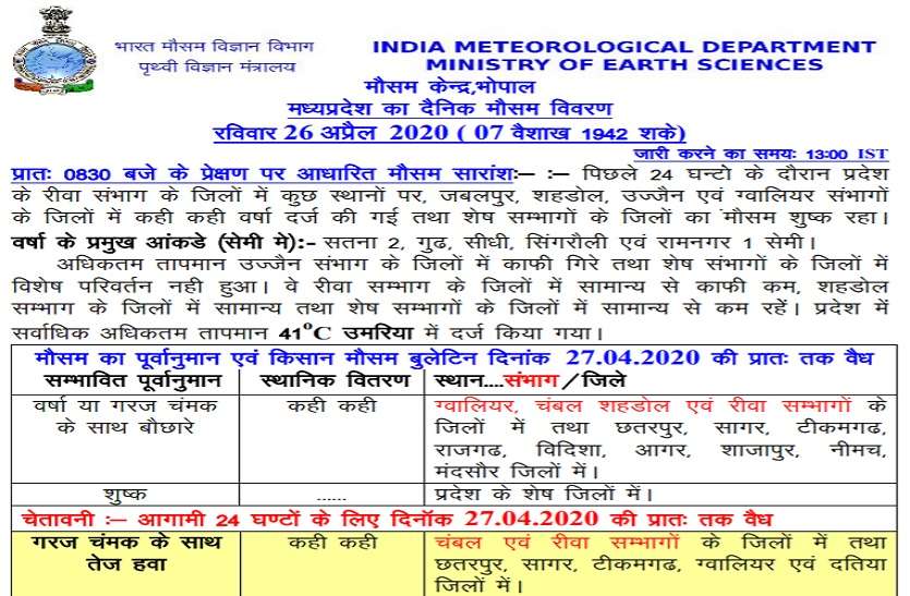 yellow alert in mp