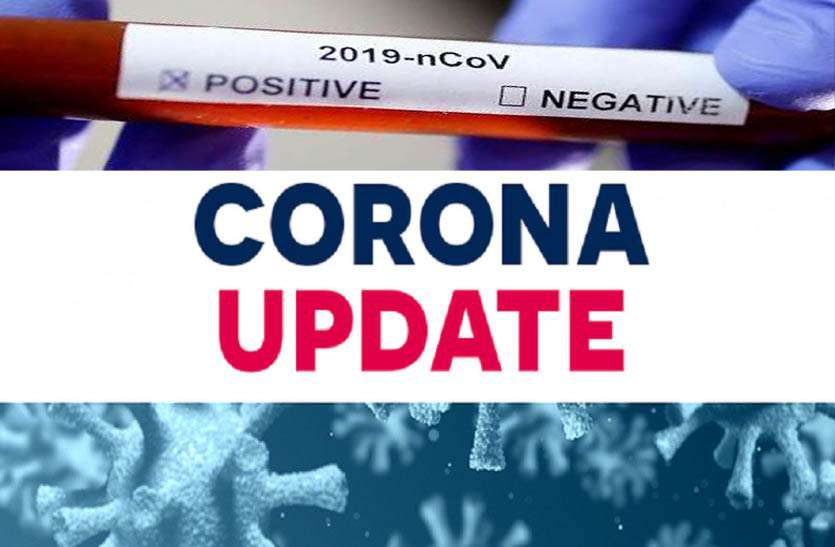 Coronavirus Cases Rajasthan,New Corona positive cases,Covid-19 Cases राजस्थान में आज सुबह हुआ कोरोना विस्फोट ,131 नए कोरोना मिले, 6 लोगों की मौत