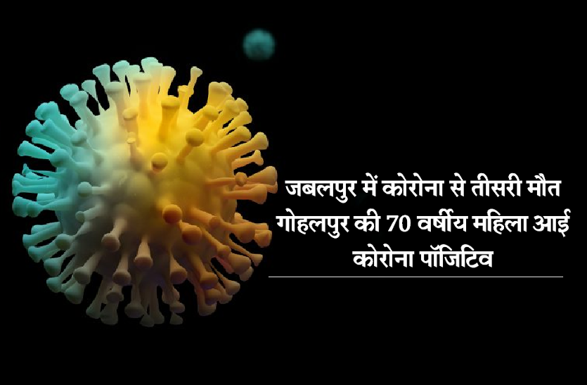 corona_death.png corona death : जबलपुर में कोरोना से तीसरी मौत, बीमार महिला की मौत के बाद रिपोर्ट पॉजिटिव आई, 104 हुए मरीज