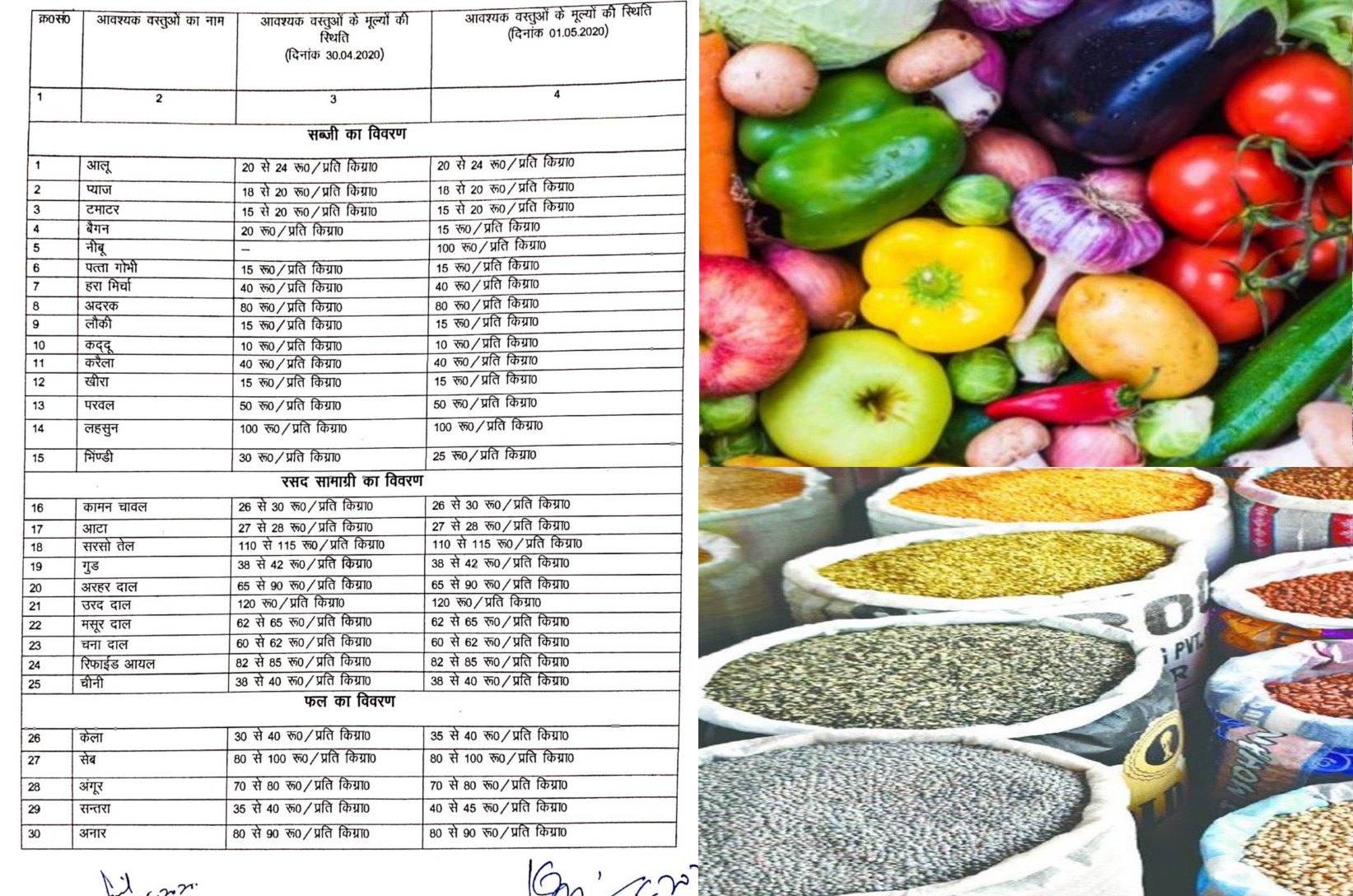 ration-fruits-vegetables-new-rate-list-in-lockdown-3