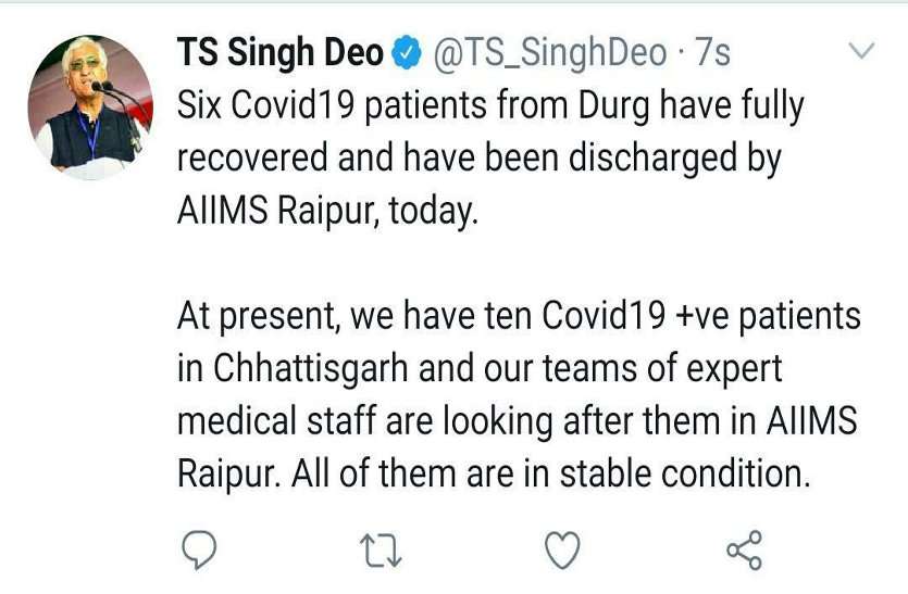 कोरोना संकट में छत्तीसगढ़ के लिए राहत भरी खबर, दुर्ग के छह कोविड मरीजों को संक्रमण मुक्त होने पर एम्स ने किया डिस्चार्ज