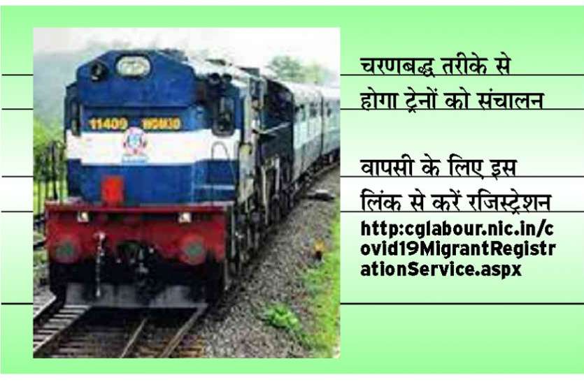 अन्य राज्यों में फंसे श्रमिकों की छत्तीसगढ़ वापसी के लिए चलाई जाएंगी 11 ट्रेनें अन्य राज्यों में फंसे श्रमिकों की छत्तीसगढ़ वापसी के लिए चलाई जाएंगी 11 ट्रेनें