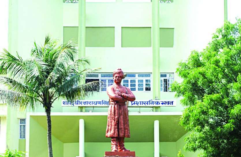 केंद्रीय मंत्रालय को समय पर नहीं भेजा डेटा, कॉलेज छात्रों की छात्रवृत्ति अटकने की आशंका केंद्रीय मंत्रालय को समय पर नहीं भेजा डेटा, कॉलेज छात्रों की छात्रवृत्ति अटकने की आशंका