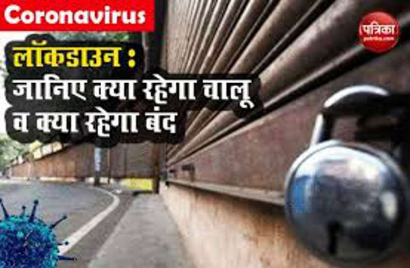मप्र के इस शहर में खुले बाजार, सोमवार को मिलेगा इलेक्ट्रिक सामान, मंगल को किराना...देखें बाकी दिन की सूची मप्र के इस शहर में खुले बाजार, सोमवार को मिलेगा इलेक्ट्रिक सामान, मंगल को किराना...देखें बाकी दिन की सूची