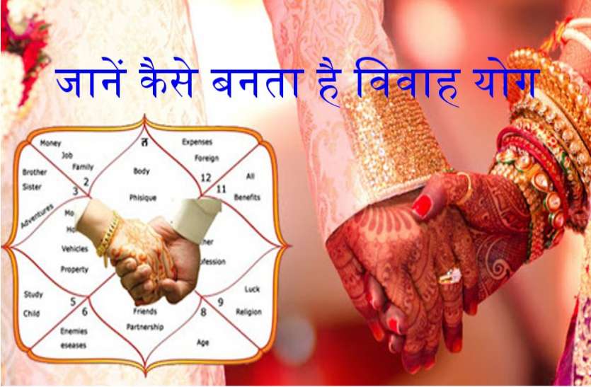 जीवन में ऐसे बनता है विवाह का शुभ योग जीवन में ऐसे बनता है विवाह का शुभ योग