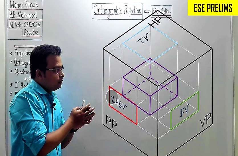 रायपुर के इस युवा ने यूट्यूब में मचाया धमाल, देश-विदेश के छात्रों के लिए बने स्टार टीचर