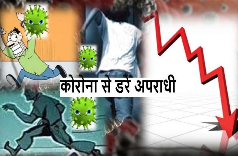 crime-graph.jpg कोरोना से खौफजदा अपराधी, यूपी के इन शहरों के क्राइम ग्राफ में आई 70 फीसदी की कमी