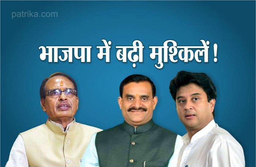 मंत्रिमंडल विस्तार: इन 10 विधायकों को लेकर मुश्किल में भाजपा, किसे बनाए मंत्री, फूट का भी डर मंत्रिमंडल विस्तार: इन 10 विधायकों को लेकर मुश्किल में भाजपा, किसे बनाए मंत्री, फूट का भी डर