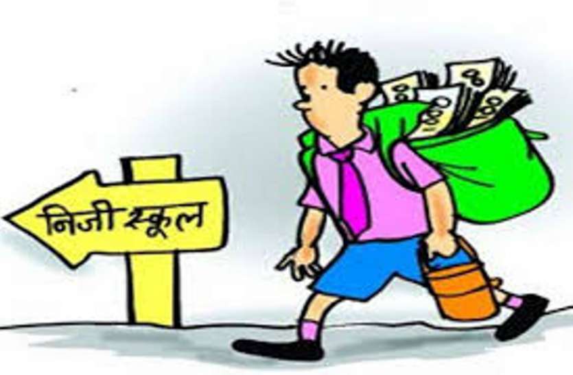फीस की टीस: अब यूनिफॉर्म और शैक्षणिक सामग्री खरीदने पर दबाव बनाने वाले स्कूलों की खैर नहीं फीस की टीस: अब यूनिफॉर्म और शैक्षणिक सामग्री खरीदने पर दबाव बनाने वाले स्कूलों की खैर नहीं