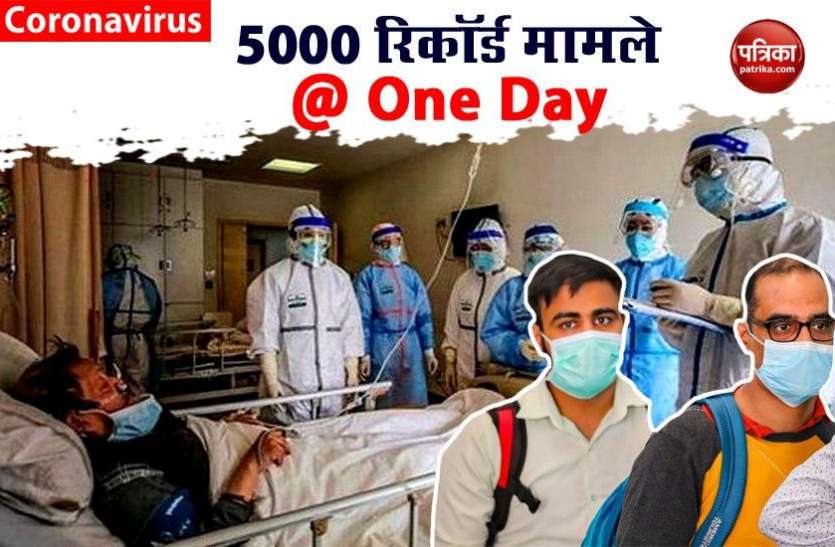 coronavirus in india COVID-19: एक दिन में 5000 से ज्यादा कोरोना के नए मामले , महामारी ने ली 154 की जान