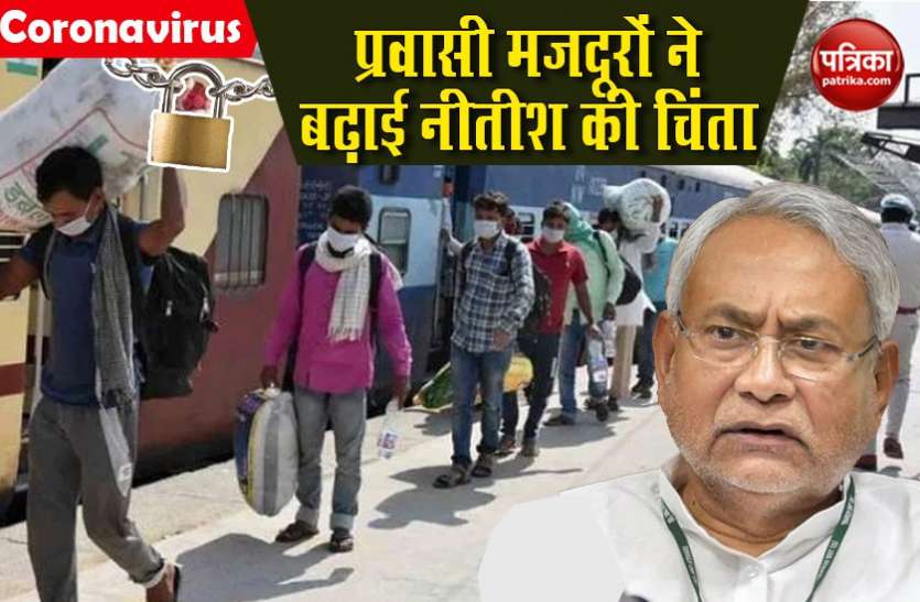 CM Nitish Kumar दिल्ली से लौटे प्रवासी श्रमिकों ने बिहार सरकार की बढ़ाई चिंता, 4 में से एक कोरोना पॉजिटिव