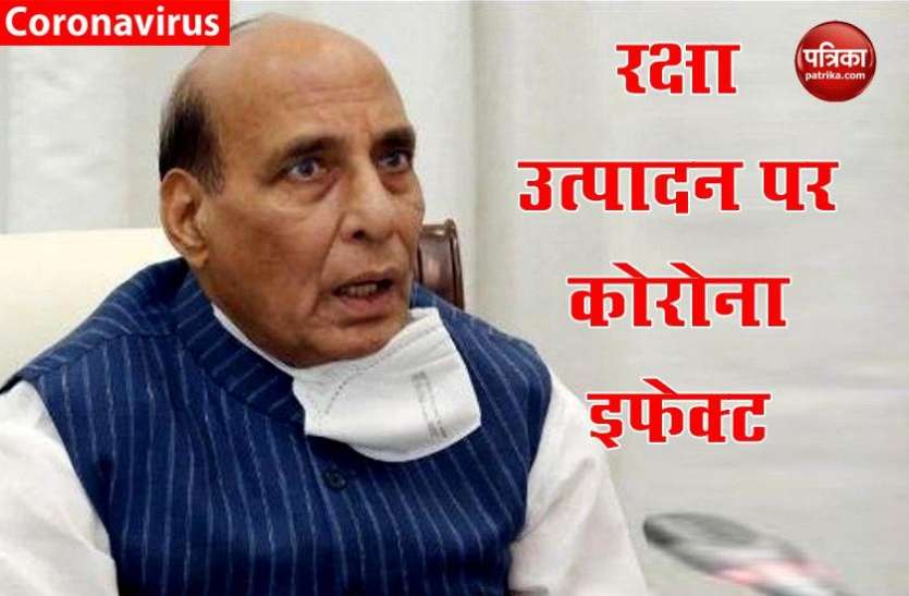 Defence Minister Rajnath Singh रक्षा राजनाथ सिंह ने जताई चिंता, बोले- कोरोना काल में घटा रक्षा उत्पादन