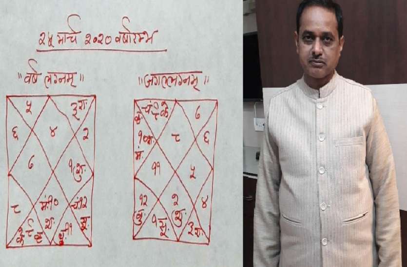 बस एक दिन बाद से कोरोना महामारी दिखाएगी अपना और भयानक रूप, बड़ी भविष्यवाणी, ज्योतिषीय गणना ने बढ़ाई चिंता बस एक दिन बाद से कोरोना महामारी दिखाएगी अपना और भयानक रूप, बड़ी भविष्यवाणी, ज्योतिषीय गणना ने बढ़ाई चिंता