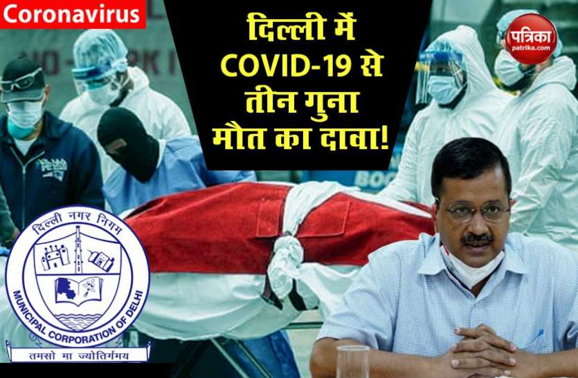delhi covid-19 death case केजरीवाल पर भाजपा का बड़ा आरोप, COVID-19 से मौत के आंकड़े छिपा रही दिल्ली सरकार