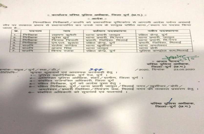 लॉकडाउन के बीच SSP ने किया चार टीआई और तीन ASI का तबादला, बदले गए दो थाने के प्रभारी