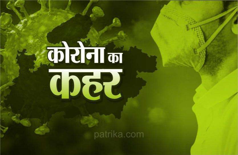 corona_new3.jpg राजस्थान के इस शहर में कोरोना आक्रमण