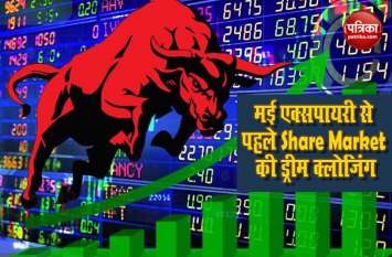 share market share market