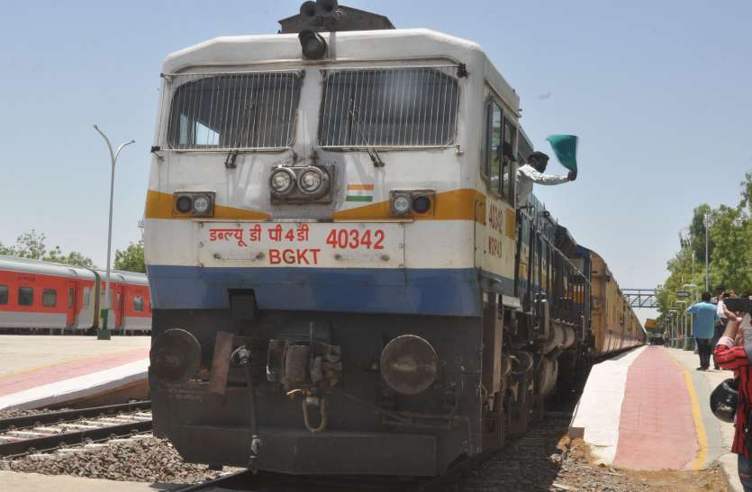 file बाड़मेर: अब तक 55417 प्रवासी आए, 9995 की रवानगी
