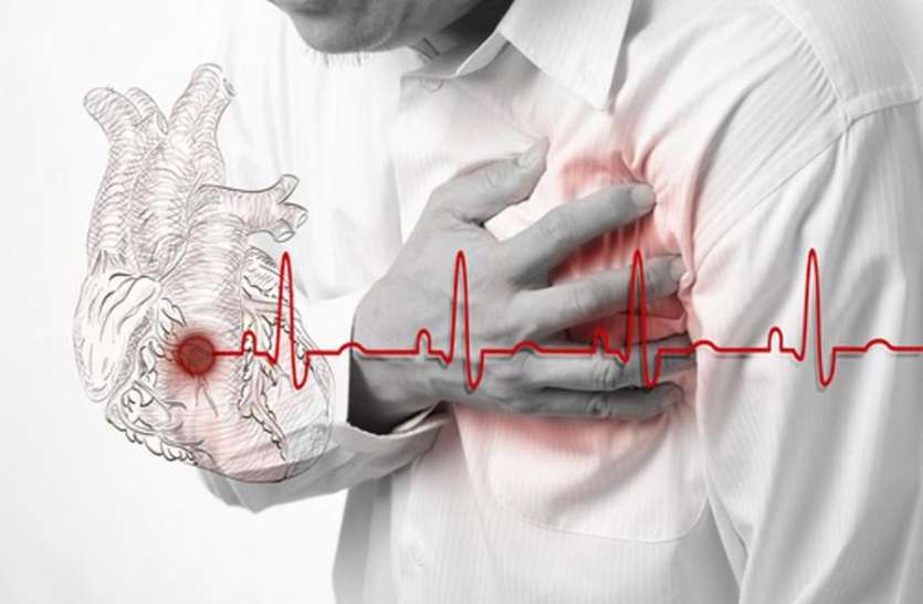 heart बुजुर्गों में हार्ट की बीमारी को बढ़ा रहा है कोरोना