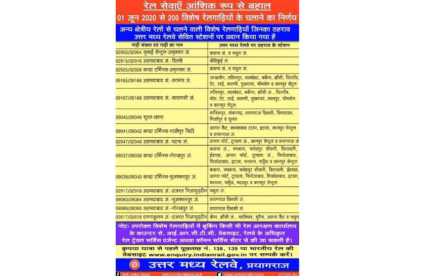 Indian Railway 200 Special Trains Time table list of train from 1 june