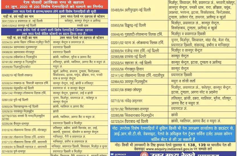 Indian Railway 200 Special Trains Time table list of train from 1 june