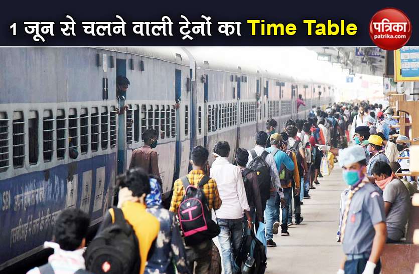Indian Railway 200 Special Trains Time table list of train from 1 june Indian Railway: 1 जून से चलने वाली 200 ट्रेनों का Time Table जारी, इन स्टेशनों पर रुकेंगी, देखें List