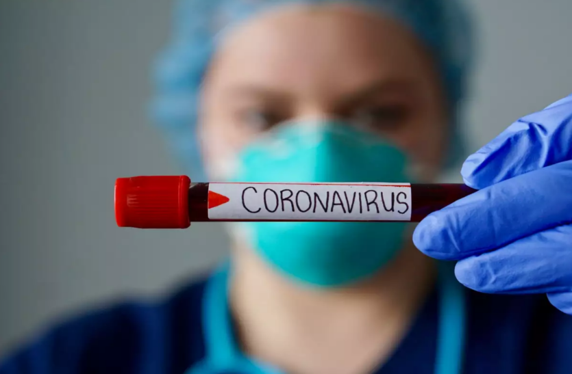Coronavirus Corona : कोरोना के 273 नए पॉजिटिव, 326 डिस्चार्ज, 4 मौत