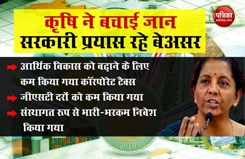 modi govt efforts to boost economy