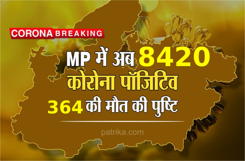 Corona Breaking Corona Breaking : मध्य प्रदेश में कोरोना संक्रमित मरीजों की संख्या हुई 8420, अब तक 364 ने गवाई जान