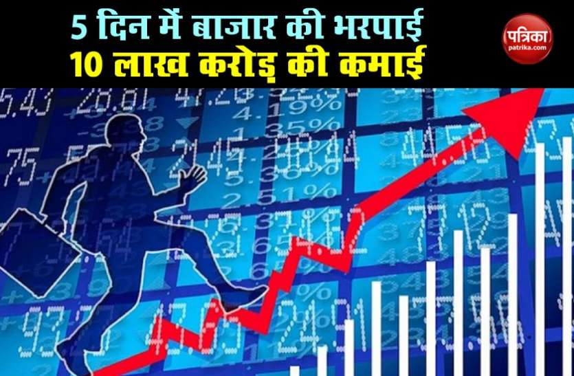 Share Market पांच दिन में Share Market में शानदार Recovery, Investors को हुआ 10 लाख करोड़ का फायदा