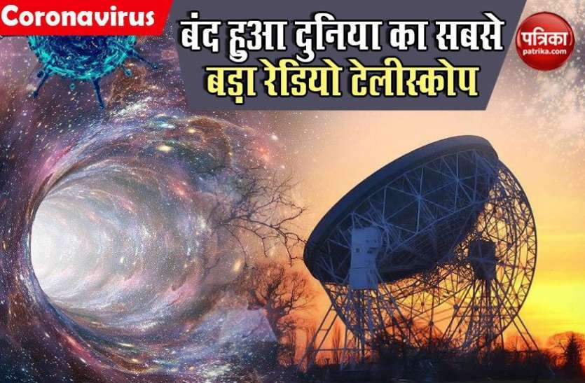 Coronavirus pandemic shuts Earth's eyes on the skies CORONA की वजह से बंद हुई पृथ्वी की आंखें ! जानें दुनिया पर कैसे पड़ेगा इसका असर?