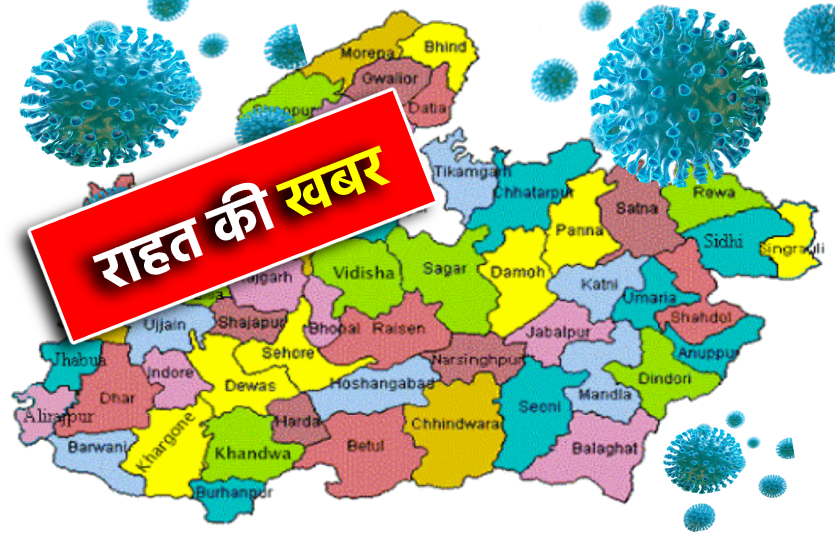 corona.png राहत की खबरः मध्य प्रदेश में कोरोना रफ्तार हुई धीमी, ग्रोथ रेट और डबलिंग रेट हुई कम