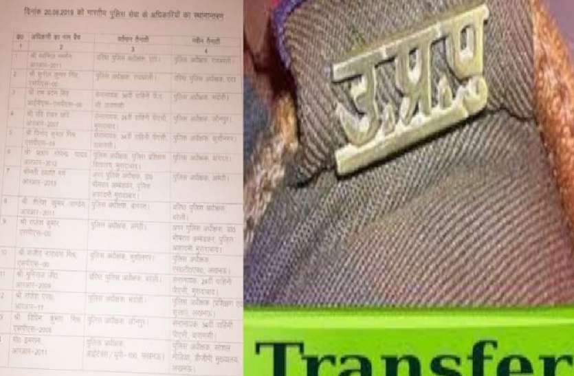 77 पुलिस इंस्पेक्टरों का हुआ प्रमोशन, सीओ पद पर इन जिलों में मिली नई पोस्टिंग, देखें लिस्ट 77 पुलिस इंस्पेक्टरों का हुआ प्रमोशन, सीओ पद पर इन जिलों में मिली नई पोस्टिंग, लिस्ट में देखें नाम