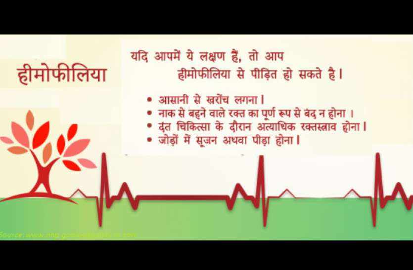 haemophilia जिस बीमारी पर खर्च होते थे 80 लाख रुपये तक, उसका मुफ्त इलाज शुरू