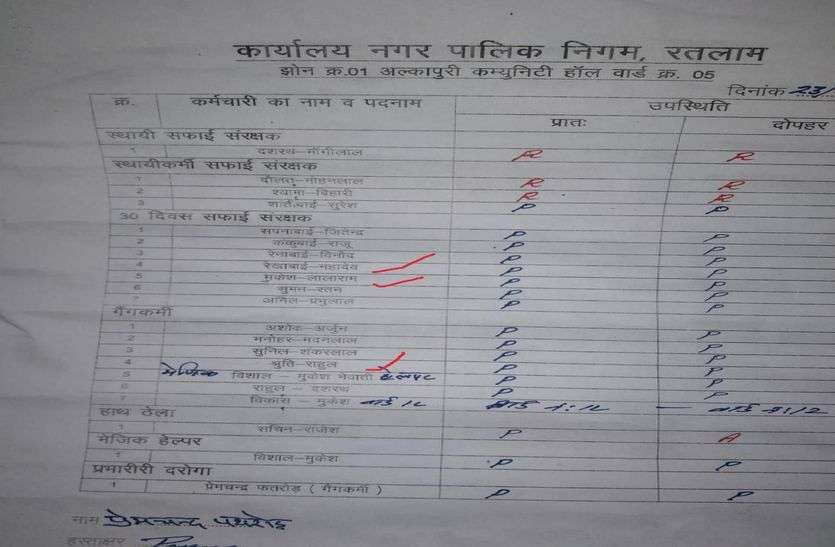 patrika breaking news