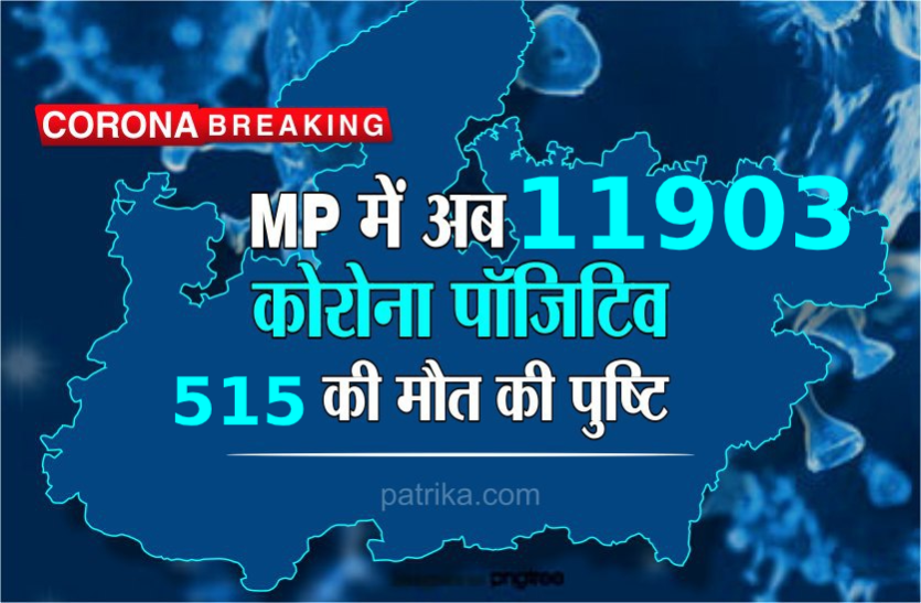 Corona Breaking Corona Breaking : मध्य प्रदेश में कोरोना संक्रमित मरीजों की संख्या हुई 11903, अब तक 515 ने गवाई जान