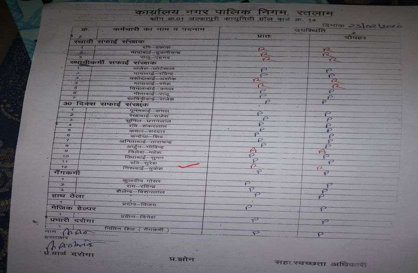 patrika breaking news
