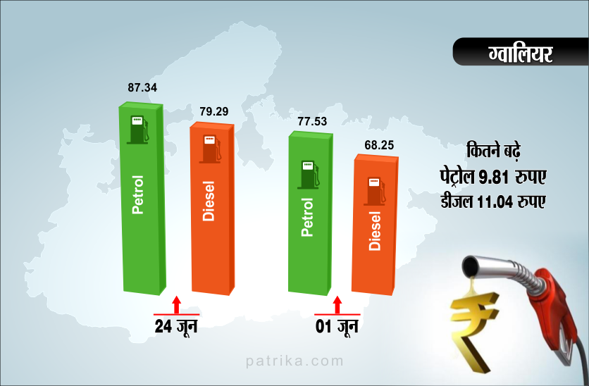 05_gwalior.png