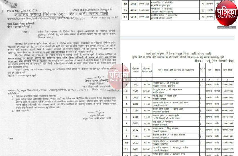 2018 में डीपीसी की और 2020 में फिर कर दी 2018 में डीपीसी की और 2020 में फिर कर दी