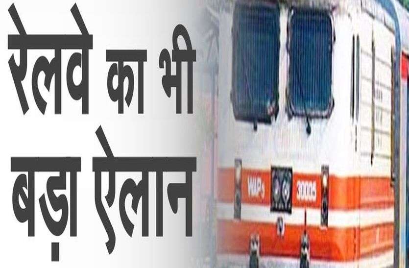 indian train announcement sound mp3 converter indian train announcement sound mp3 converter