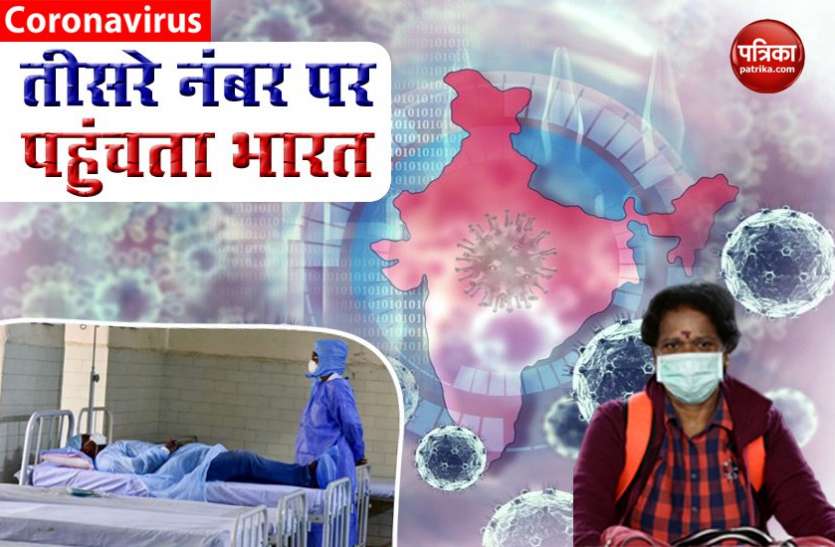 India may soon be third most COVID 19 affected county Coronavirus Outbreak: जल्द दुनिया का तीसरा सर्वाधिक प्रभावित देश बन सकता है भारत