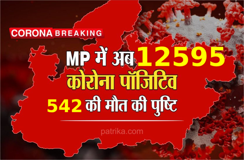 Corona Update Corona Update : मध्य प्रदेश में कोरोना संक्रमित मरीजों की संख्या हुई 12595, अब तक 542 ने गवाई जान