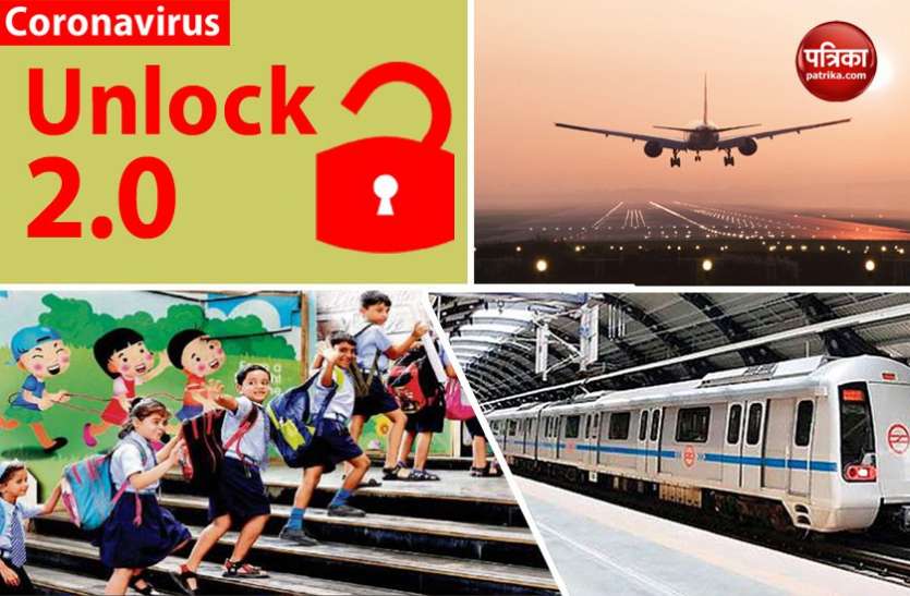 unlock_2_guidelines नागौर कलक्टर ने जारी की अनलॉक-2 की गाइडलाइन, जानिए, क्या-क्या रहेगा प्रतिबंध