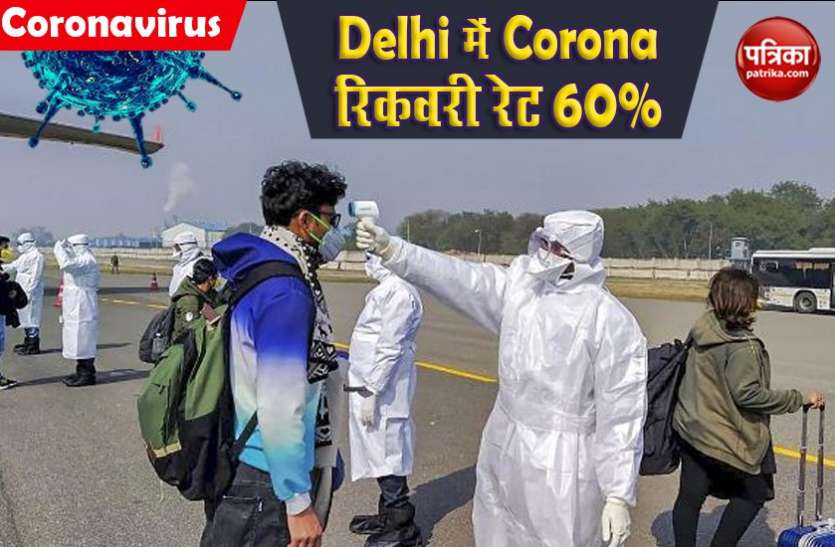 cororanavirus दिल्ली के कोरोना मरीजों में रिकवरी रेट 60% से ज्यादा, मृत्यु दर में भी आई कमी